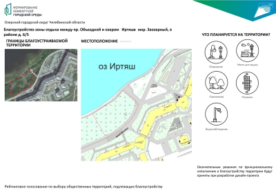 Объекты благоустройства 2026_2