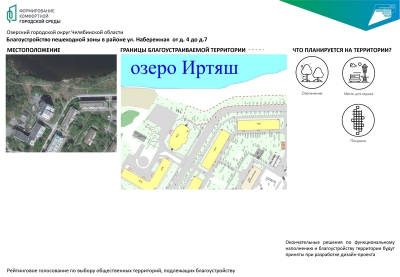 Объекты благоустройства 2026_5